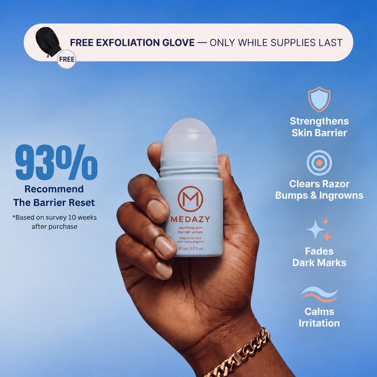 Medazy® Razor Bump & Skin Barrier Reset Roll-On