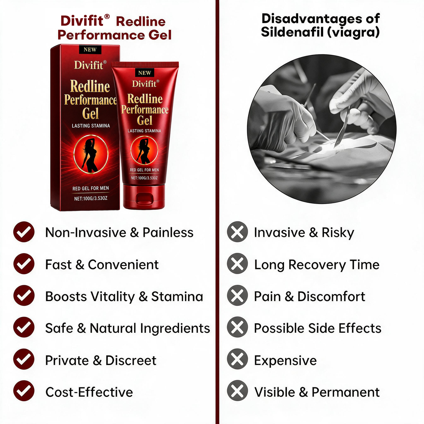 ⚡Divifit  Redline Performance Gel