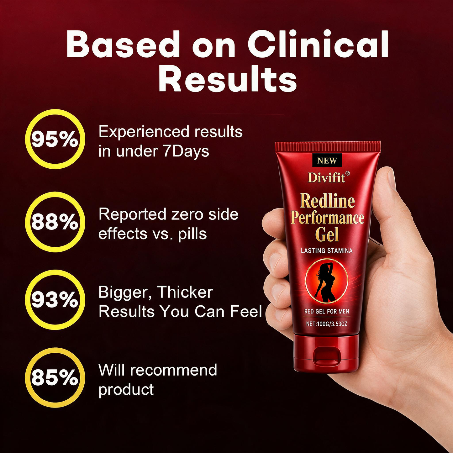 ⚡Divifit  Redline Performance Gel