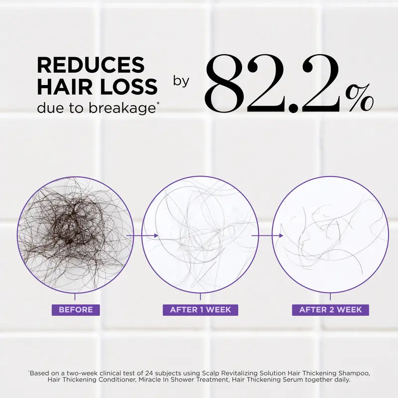 Scalp Revitalizing Solution Hair Thickening Roll On Serum