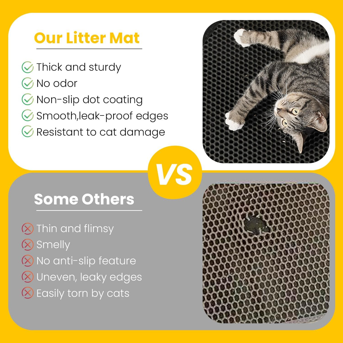 Cat Litter Mat Compact Size 23.6"x14.6" for Small Spaces