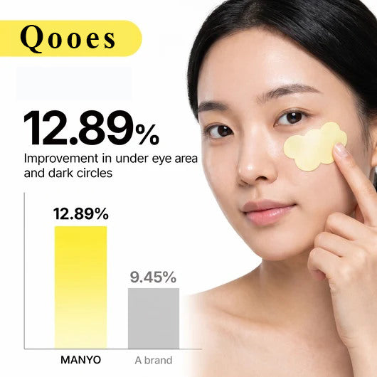 Glutathione Hydrogel  Dark Spot Serum Patch