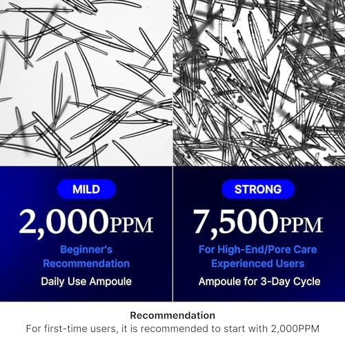 Zero Exosome Spicule Shot Serum Skincare Aha Ampoule