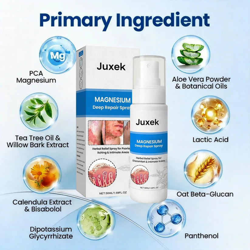 Juxek® Magnesium Daily Comfort Mist🌟