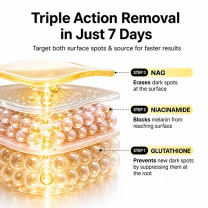 Glutathione Hydrogel  Dark Spot Serum Patch