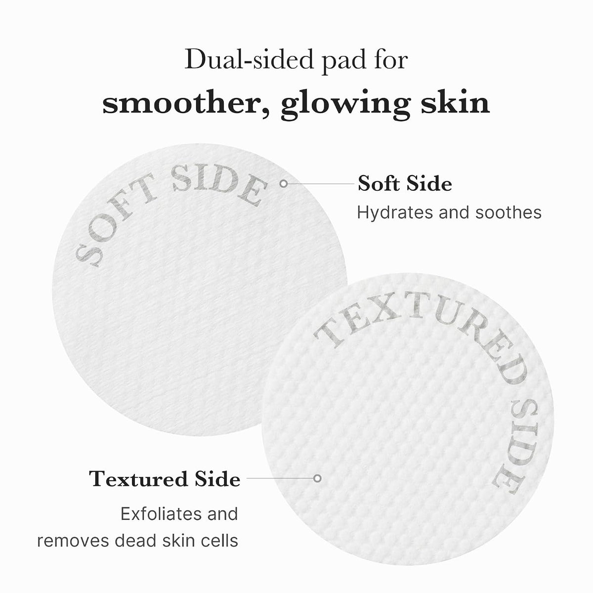 Cheemex® AHA + BHA Pore Refining Pads – Clear Pores, Smooth Texture & Control Excess Oil