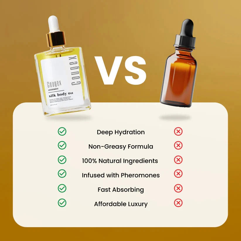 🔥LAST DAY Buy 1 Get 1 Free🔥Cougex® Silk Body Oil – Deep Hydration for Smoother, Firmer & Glowing Skin