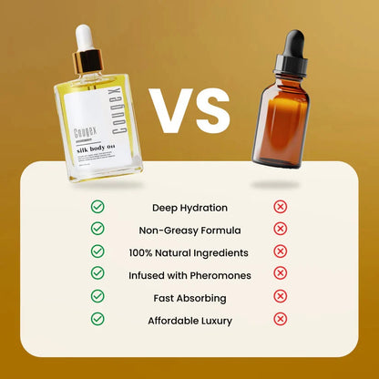 🔥LAST DAY Buy 1 Get 1 Free🔥Cougex® Silk Body Oil – Deep Hydration for Smoother, Firmer & Glowing Skin