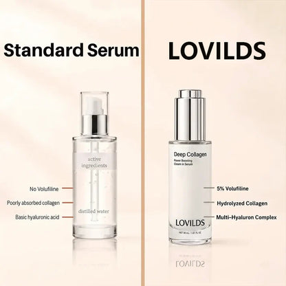 LOVILDS® Collagen Firming Serum – Hydrate, Plump & Restore Youthful-Looking Glow