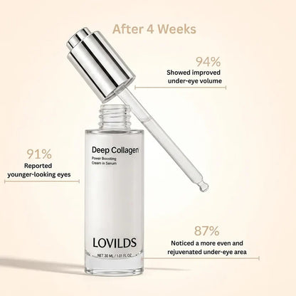 LOVILDS® Collagen Firming Serum – Hydrate, Plump & Restore Youthful-Looking Glow