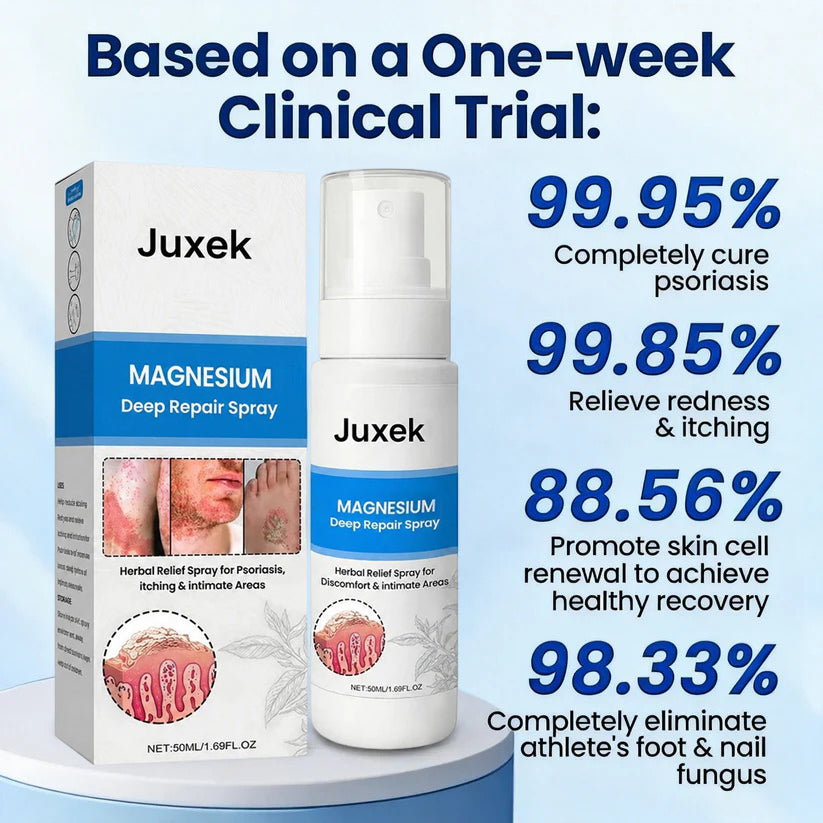 Juxek® Magnesium Daily Comfort Mist🌟