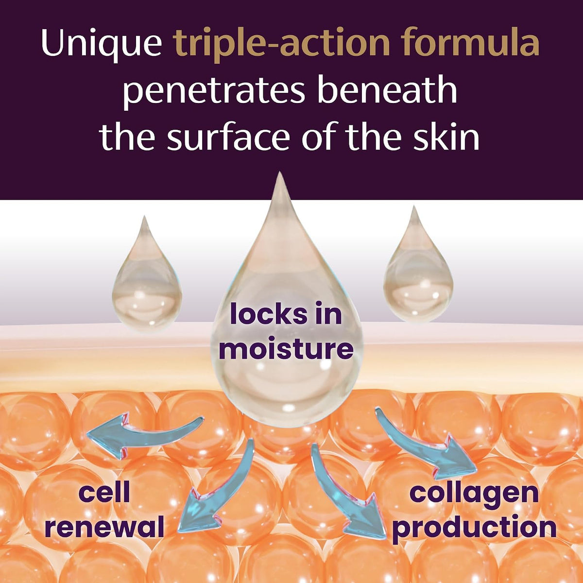 MISSPONE® Advanced Scar Gel – Smooth, Soften & Reduce the Look of New & Old Scars
