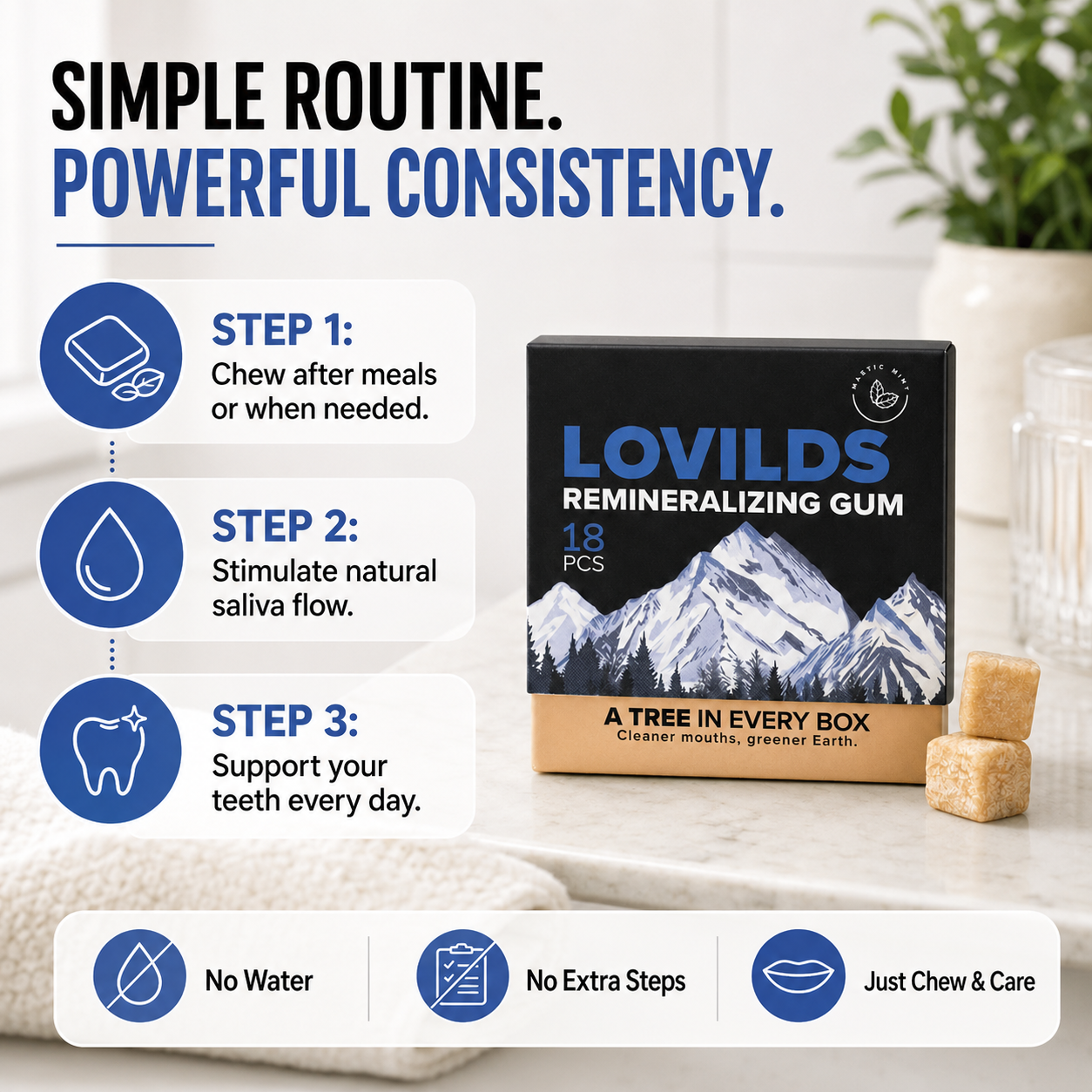 LOVILDS™ Remineralizing Gum